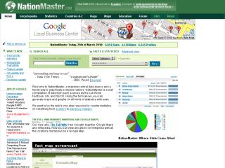 NationMaster.com thumbnail