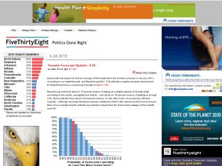 FiveThirtyEight thumbnail