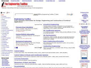Engineering ToolBox thumbnail