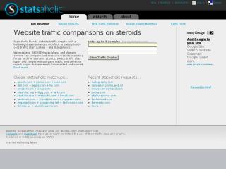 Statsaholic thumbnail