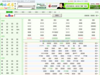 Hao123 thumbnail