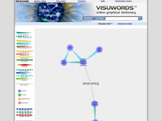 visuwords.com/ thumbnail