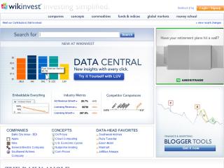 wikinvest.com/ thumbnail