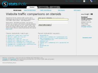 Statsaholic thumbnail