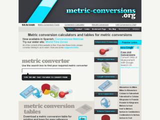 Metric Conversions thumbnail