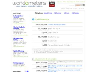 Worldometers - real time world statistics thumbnail
