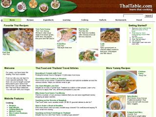 Thai Table thumbnail