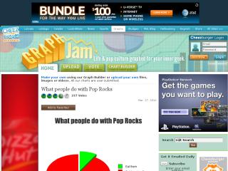 graphjam.com/ thumbnail