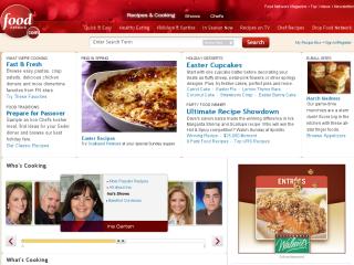 Food Network thumbnail